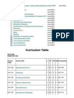 Civil Engineering Technology - Higher National Diploma (HND) : Curriculum Table - 1597860069576