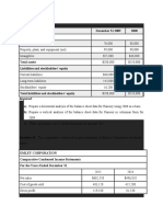 II Practice of Horizontal & Vertical Analysis Activity II