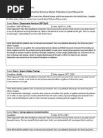 US Water Pollution Events Research - RB