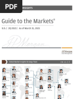 JPM Guide To Market Q1 2021