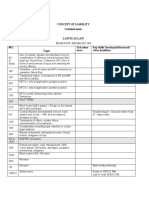 Topic: Concept of Liability Criminal Notes