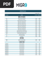 Migro Distributor Price List 3-1-21