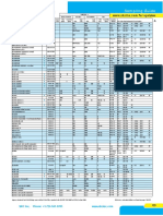 Sampling Guide NIOSH OSHA EPA ASTM USA Methods