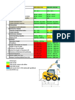 SSL CAT 226 Vs BOBCAT S570, S550, S530 Vs GEHL R190, R165, R150