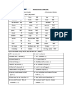 Didactic Guide. Verb To Be