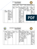 Bukidnon State University: Business Research A