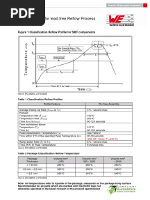 Standard Reflow Wave Solderprofil LF