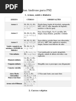 PDF Documento