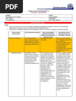 Practical Research 2: Fourth Quarter