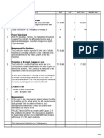 Bills of Quantities - Preliminaries