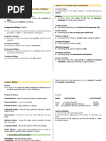 Pointers To Review For 1st Periodical Test in Creative Writing