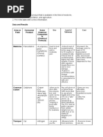 Activity 1 - My Consumer Product