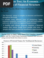 3.1. Basic Puzzles About Financial Structure Around The World