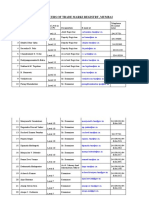 Details of Officers of Trade Marks Registry, Mumbai