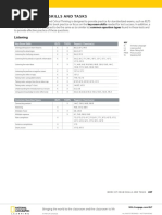 Pathways LS Level 4 Index of Exam Skils and Tasks