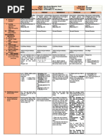 DLL English Q2 W3