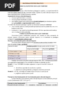 C2. PIPP Curriculum Pentru Educatie Timpurie