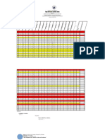 Eng9-Rda-Item Analysis-Consolidated