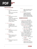 21st - 2nd Quarter Reviewer