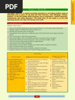 Class 1 EVS Syllabus