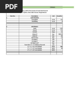 Estimate Retaining Wall