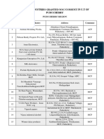 List of Industries Granted Noc Consent Puducherry