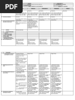 DLL - English 5 - Q3 - W6