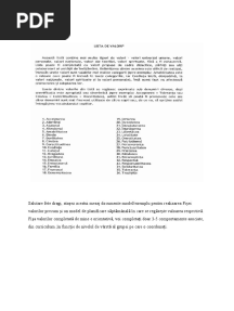 Valori Promovate in Gradinita