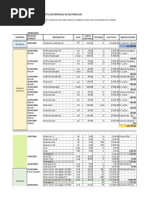 Gastos Materiales Construccion 2023