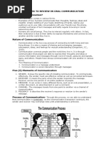 Pointers To Review in Oral Communication