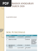 PERUBAHAN ANGGARAN BOK TAHUN 2020