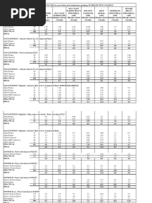 Nace Paper 477-Servicos Sist en Años