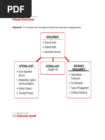 Aa Acca Study Hub Resources