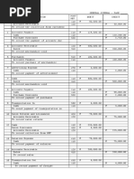 Xyz Company Journal