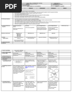 DLL - English 6 - Q3 - W5