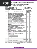 SEBA Board Class 10 English Syllabus