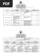 BALOY NHS CP Form 1 8 EARTHQUAKE