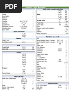 Inventory Management