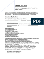 Jurisdiction of Civil Courts-Cpc1