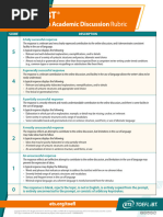 Toefl Ibt Writing Rubrics