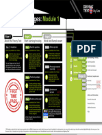 DTS Anytime 3 Important Stages Module 1 2022