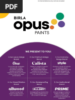 Birla Opus Product Flip Book (March & April) 