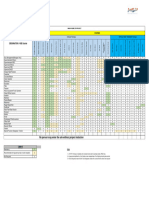 Training Matrix