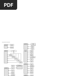 Sequence Diagram