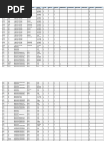 OBDSTAR P50 Support Car List