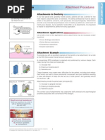 Attachment Procedures: Attachments in Dentistry