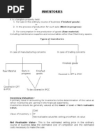 Inventories Theory