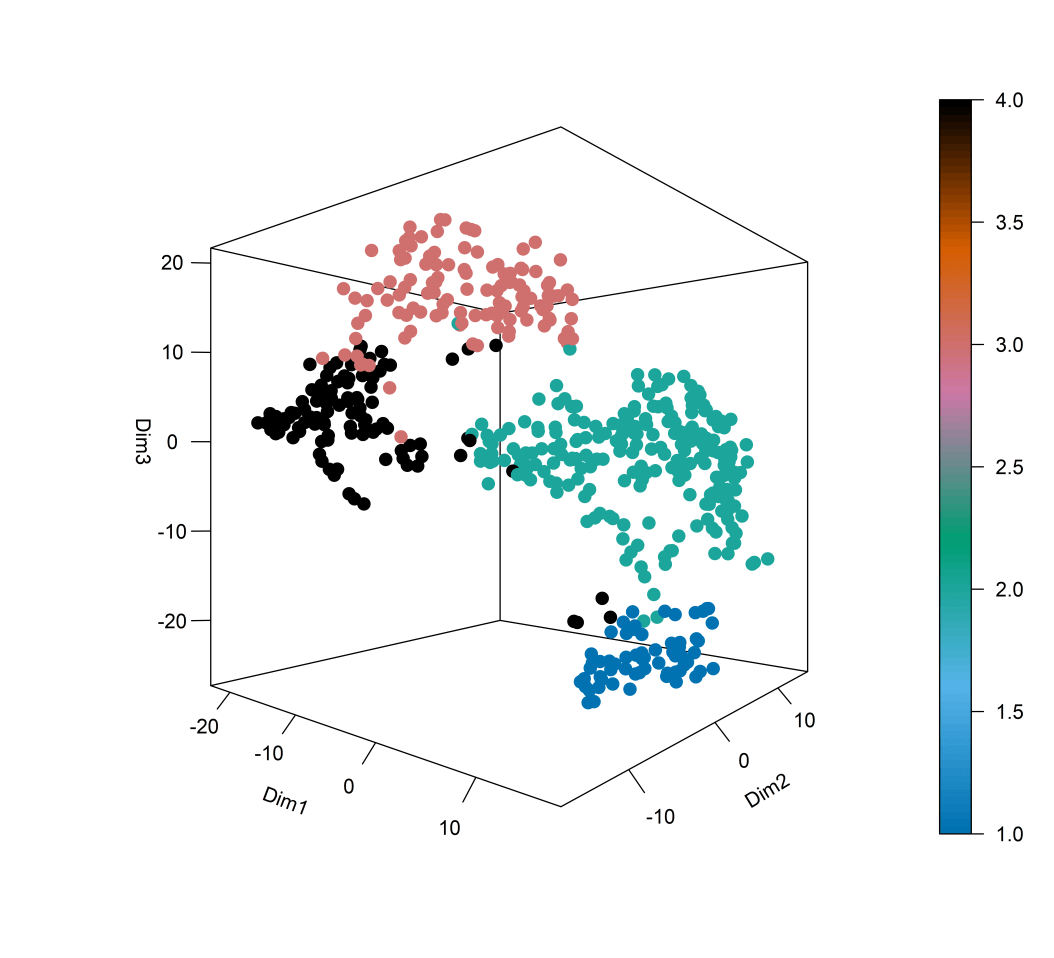 brain_tsne_rnaseq.png