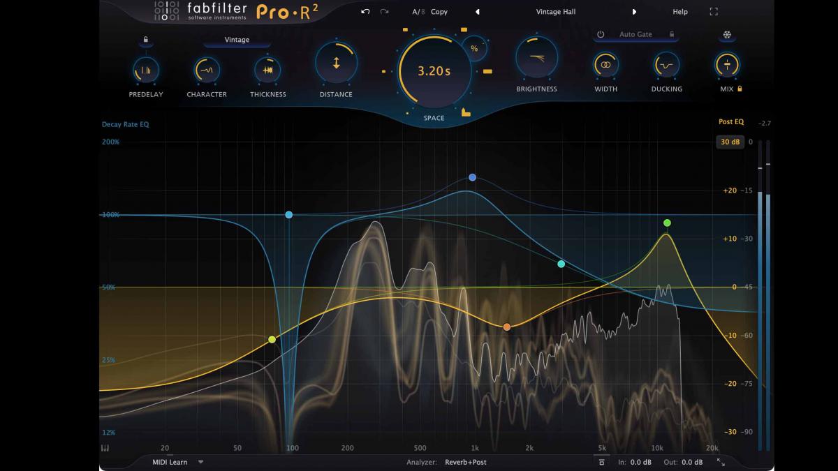 FabFilter Pro-R2