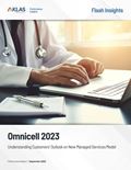 Omnicell 2023: Understanding Customers’ Outlook on New Managed Services Model) Report Cover Image